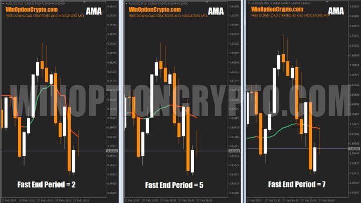 expiration in ama