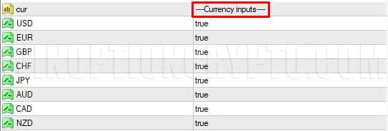 выбор волют в currency slope strength