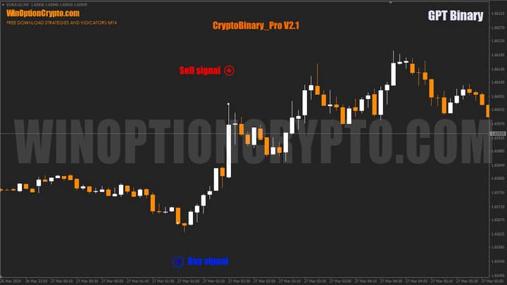 signals in gpt binary