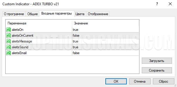 Setting up the indicator for binary options ADEX TURBO v21