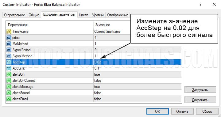 Редактирование параметров индикатора Blau Balance для более быстрых сигналов