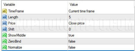 общие настройки в jurik volatility bands