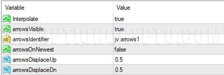 настройки стрелок в jurik volatility bands