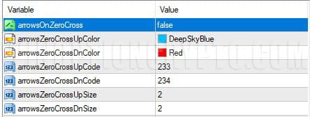 настройки пересечения нулевой линии в jurik volatility bands