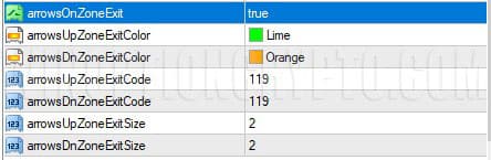 настройка выхода из зоны в jurik volatility bands