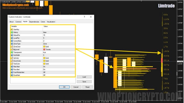 settings in limtrade