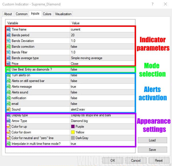 settings in supreme diamond