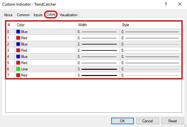 color settings in trend catcher
