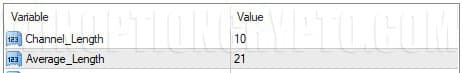 settings in trend wave oscillator