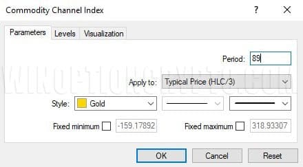 CCI settings in trend wave oscillator