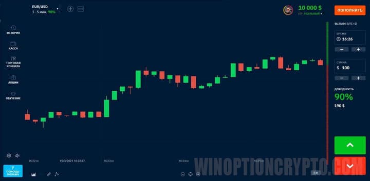 установка стратегии Домино