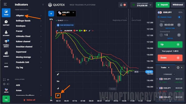 installing alligator indicator in quottex