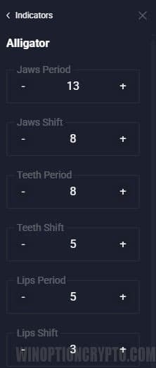 alligator settings in quotex