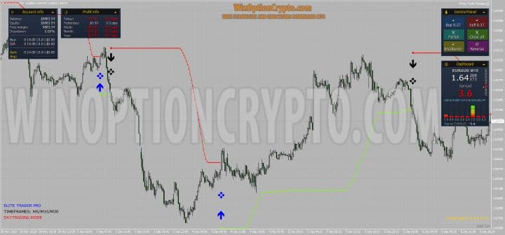 elite trader pro chart