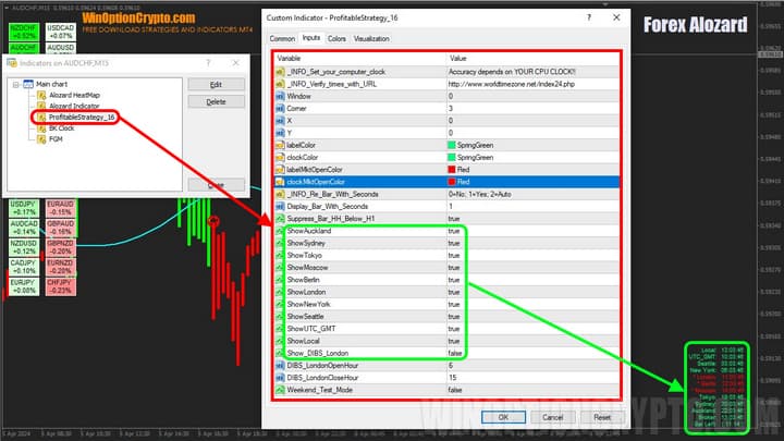 profitablestrategy 16 settings in forex alozard