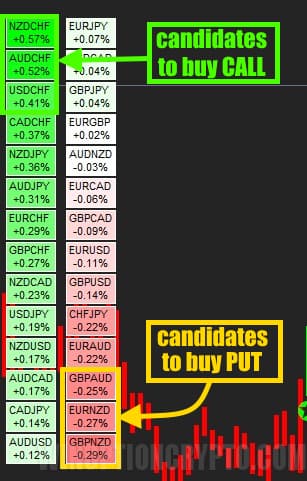 information panel in forex alozard