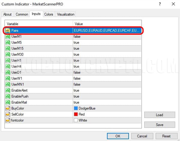 currency pair scanner in fx venom pro