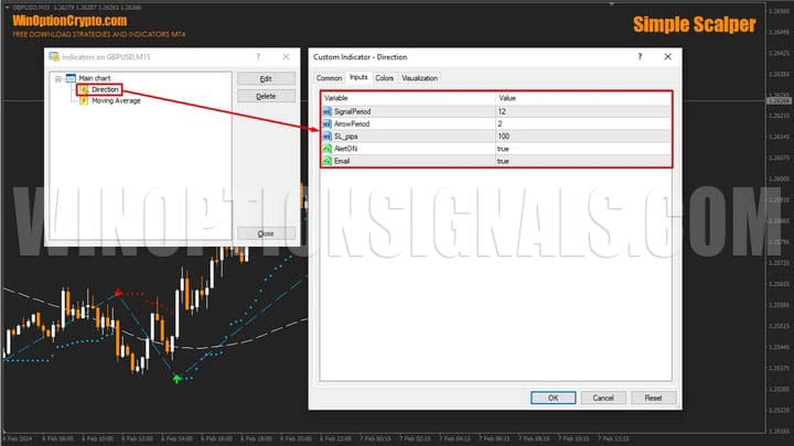 simple scalper settings