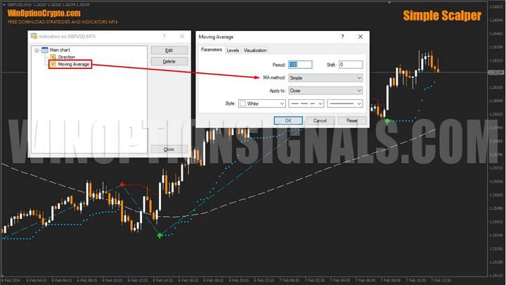 moving average settings in simple scalper