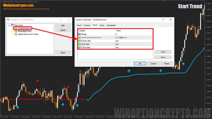 настройки pro renko arrow в start trend