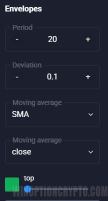 Envelope settings