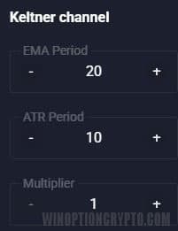 keltner channel settings in quottex