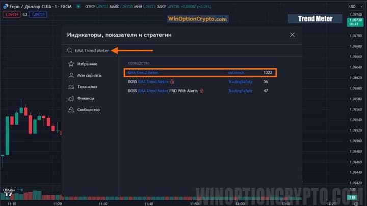 installing trend meter