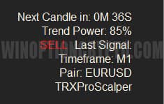 информационная панель индикатора TRXPS