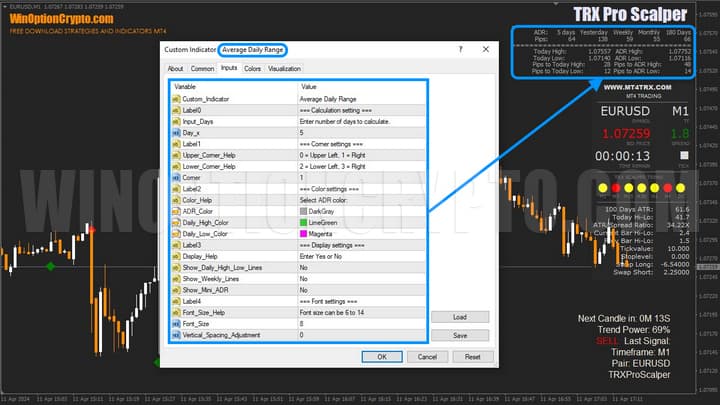 ADR settings in trx pro scalper