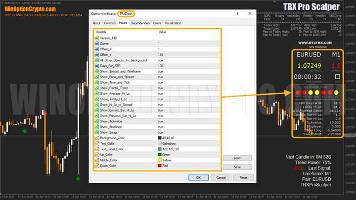 настройки TRXDash в trx pro scalper