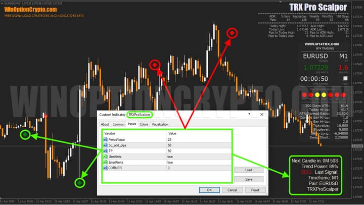 settings in trx pro scalper